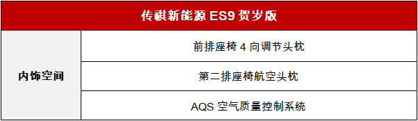 传祺新能源es9贺岁版焕新上市,春日踏青山谷越野体验