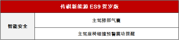 传祺新能源es9贺岁版焕新上市,春日踏青山谷越野体验