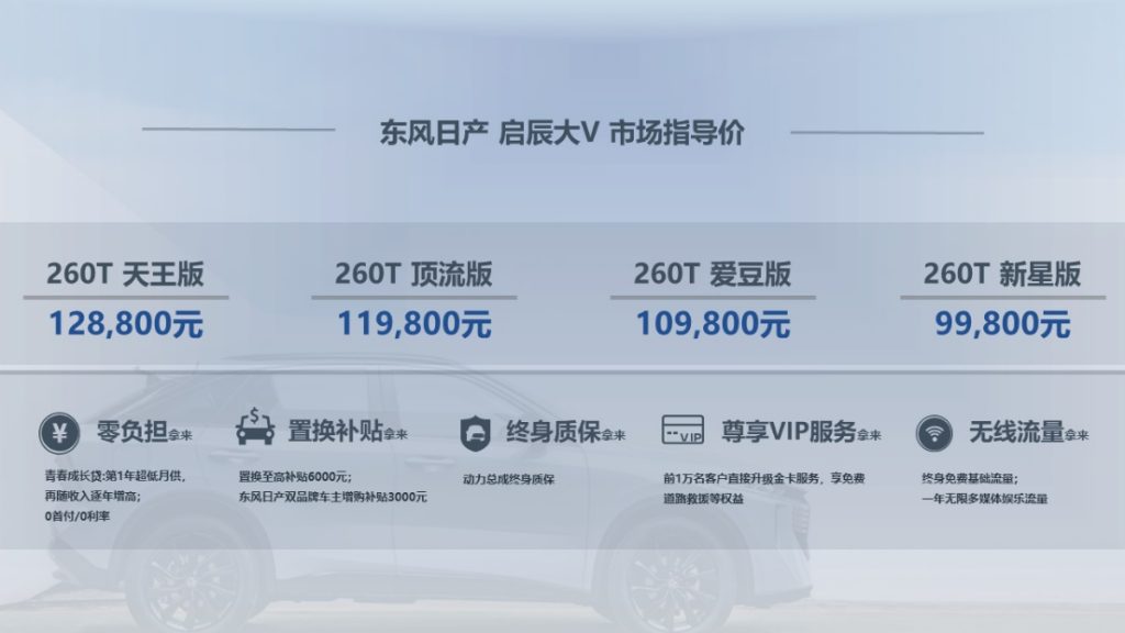 做自己的大v|东风日产启辰大v燃情上市发布会东莞站,潮力盛放!